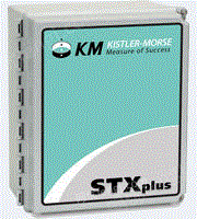 出售美国KISTLER MORSE信号处理器STXplus™