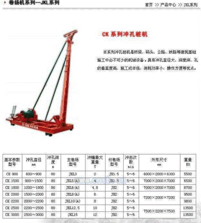 绞车设备出售