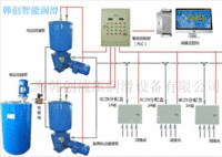 出售智能集中润滑系统 电动油脂泵 定时定量加注系统