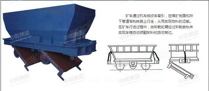 包装容设备回收