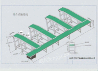 出售东莞松山湖皮带输送线/松山湖PVC拉线