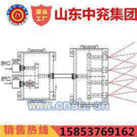 ZPR127-Z矿用自动洒水降尘控制器