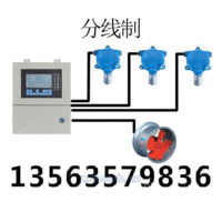 中毒煤气泄漏检测仪，浓度检测仪