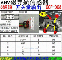 CCF-D08 磁导航传感器 A