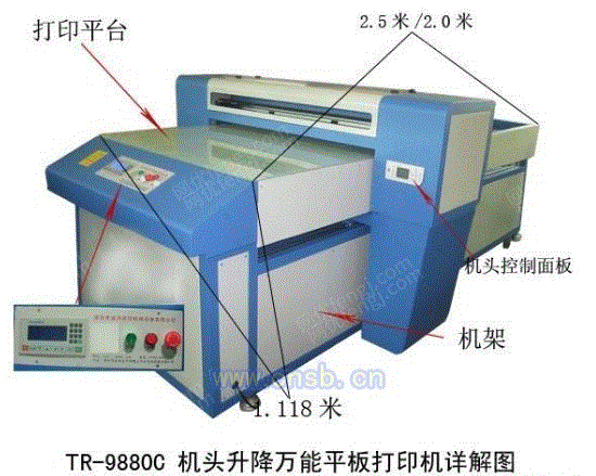 印刷包装机械回收