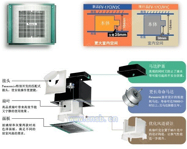 回收