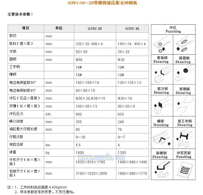 冲剪设备回收