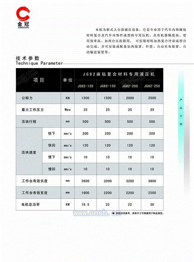 其他设备回收