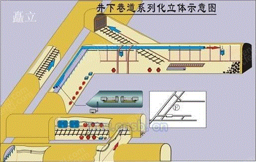 安全监控系统设备价格