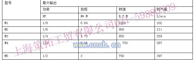 气动马达回收