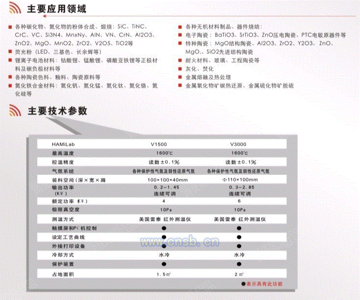 化工其它设备价格