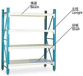 中型货架设备回收