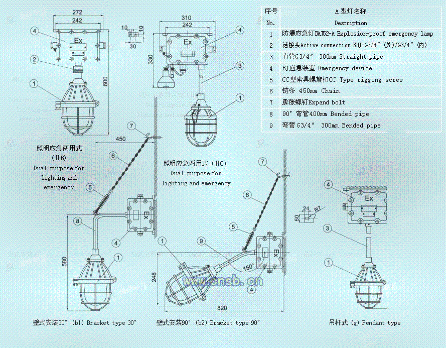 防爆灯具设备出售