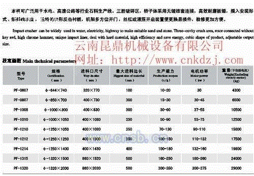 破碎设备出售