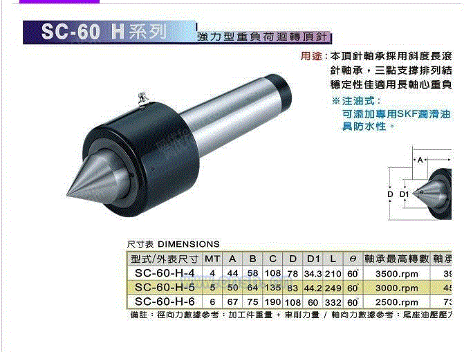 顶尖设备出售