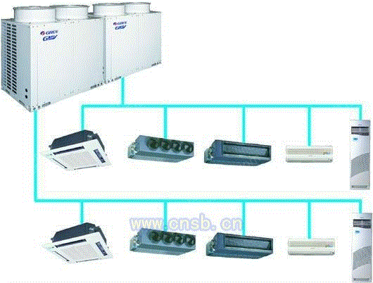 中央空调设备回收
