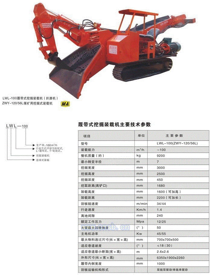 履带式挖掘设备价格