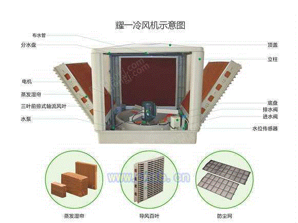 除尘设备回收