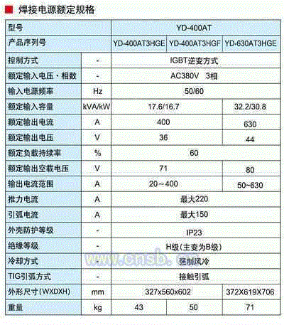 焊接切割设备出售