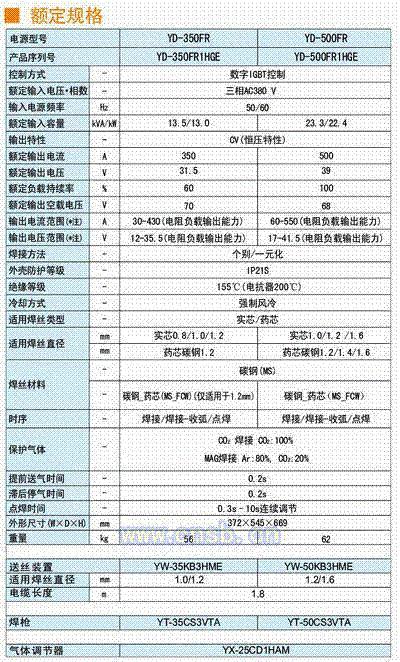 焊接切割设备回收