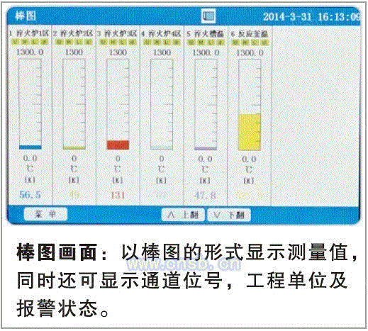 记录仪出售