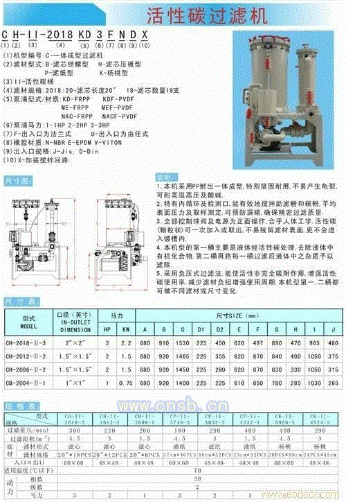 过滤设备价格