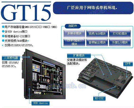 人机界面设备转让