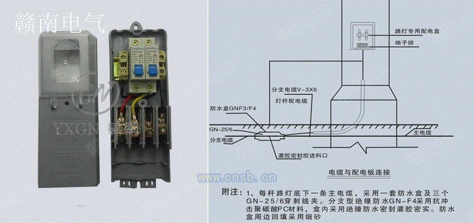 路灯接线盒 路灯接线盒型号