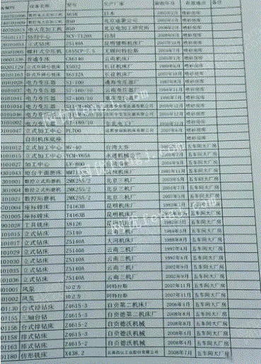 二手其它机床出售