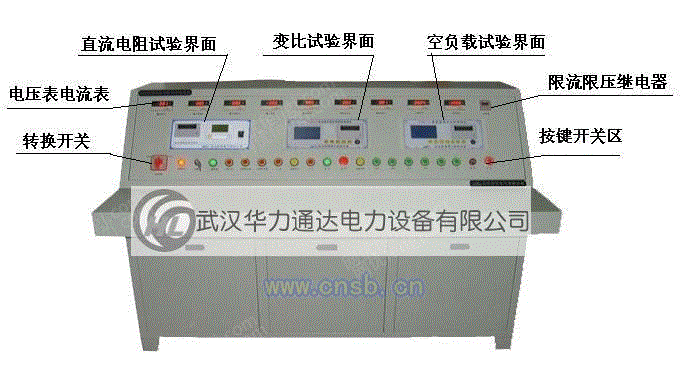 综合价格