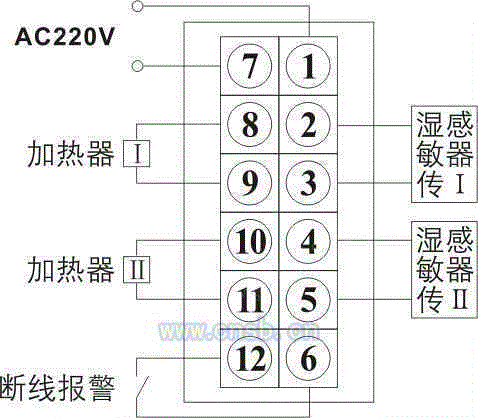 控制设备回收