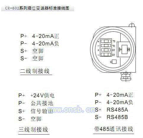 检测仪设备出售