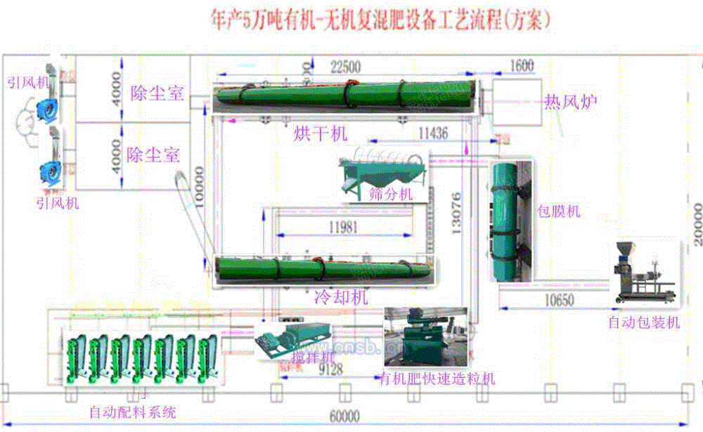 其它生产线设备价格