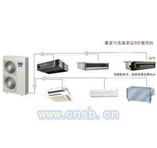 中央空调设备价格