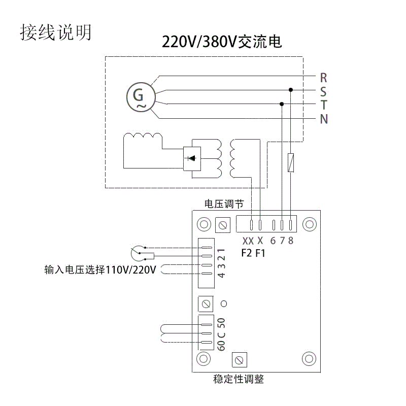 出售avrsx440稳压器.无刷发电机稳压板.调压器.电压调节器