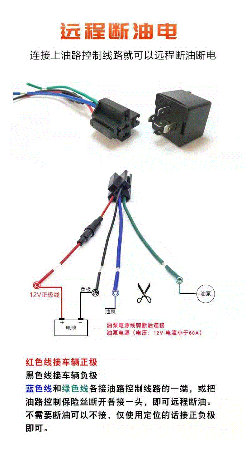 GPS设备回收