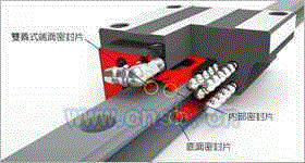 滚动部件设备价格