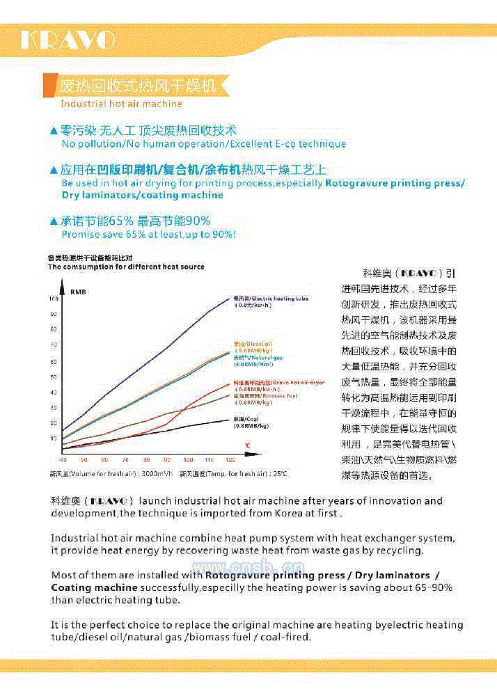 印刷其它设备回收