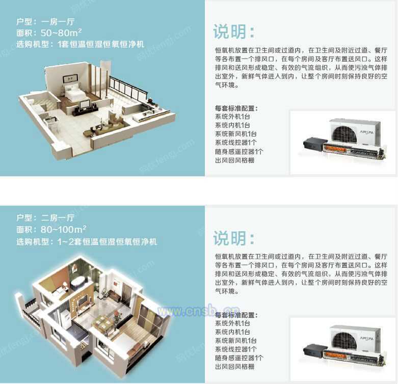 空气净化设备回收