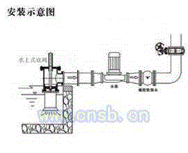 油份浓度报警装置设备回收