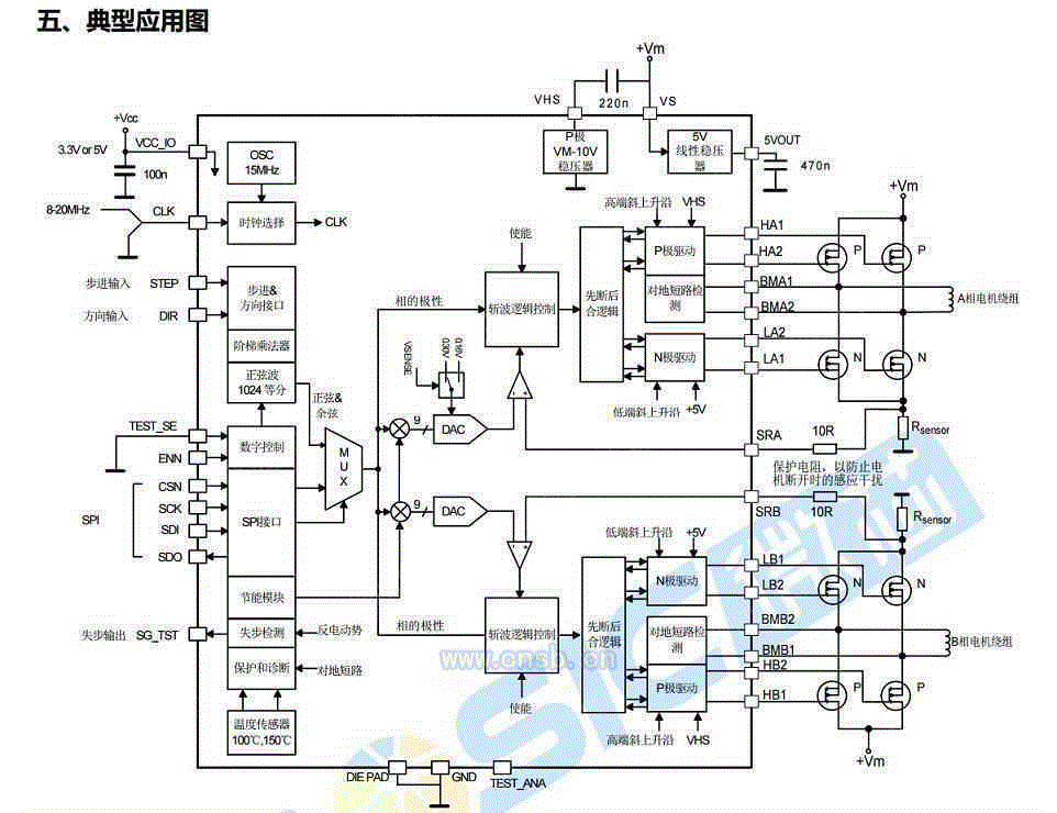 步进电机回收