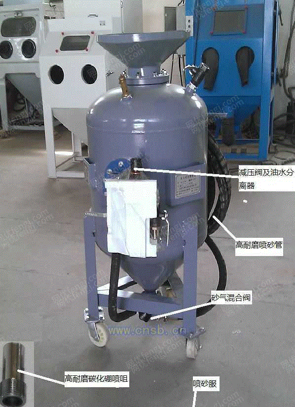 喷砂设备价格