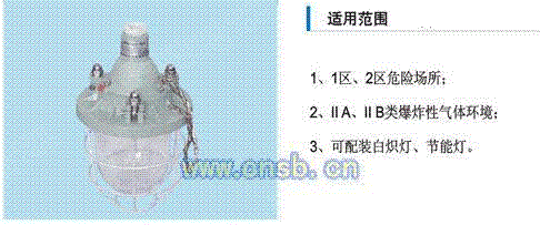 防爆灯具设备价格