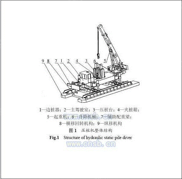 dbyzy1000静压桩机