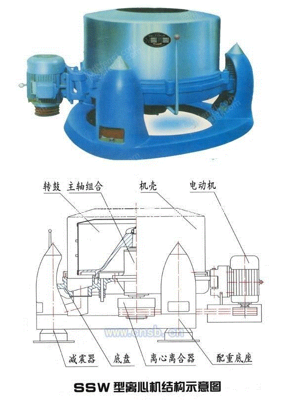 离心设备转让