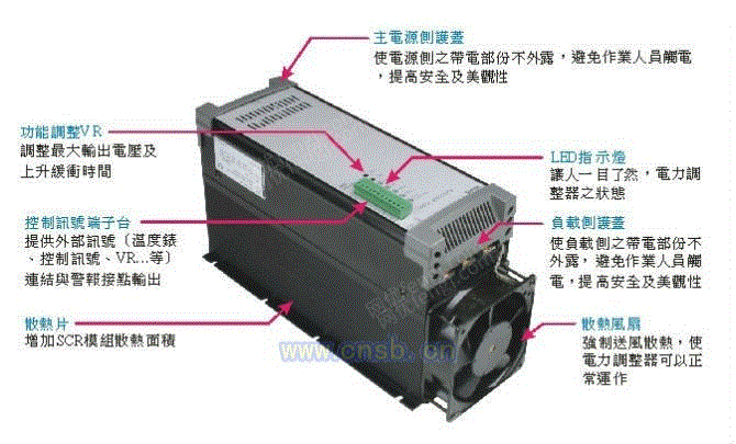 其他电热设备回收