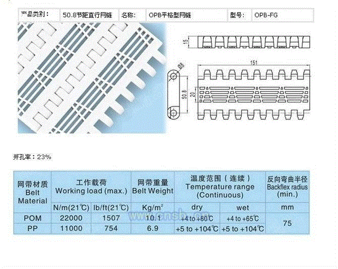 其它输送设备回收