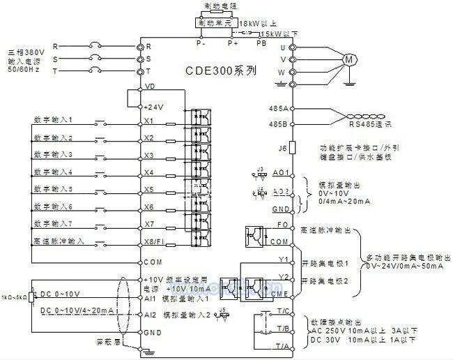 3.7kw康沃cd300变频器