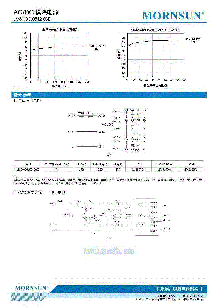 开关电源设备回收