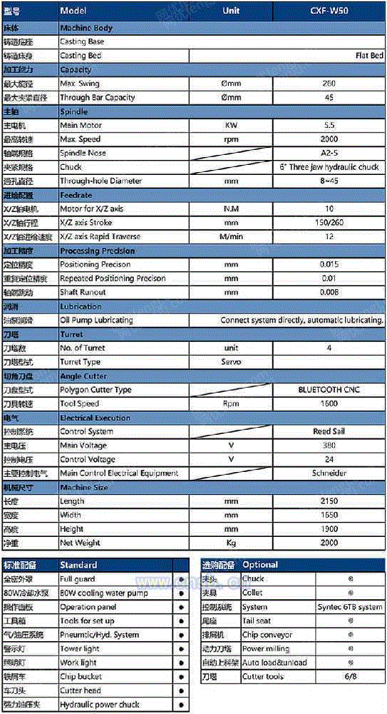 复合机床设备回收